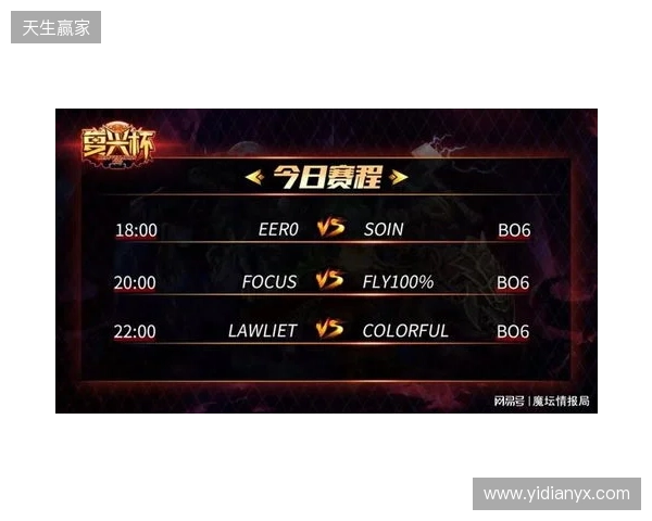 钢盔杯 S2：生死鏖战！RA 2-1险胜XDM